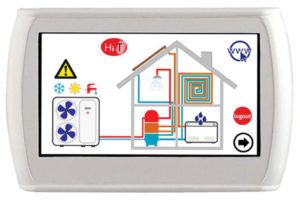 CONTROL-REMOTO tactil manaut